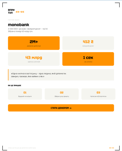 VPRITUL feed post slide 2 — Monobank partner stats